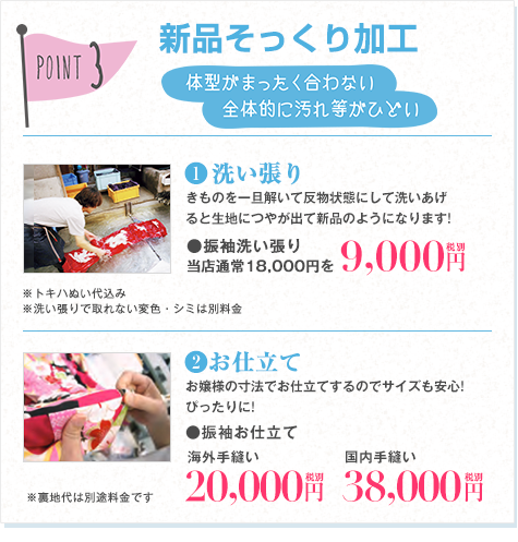 point3:新品そっくり加工