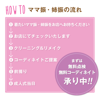 HOW TO ママ振・姉振の流れ
