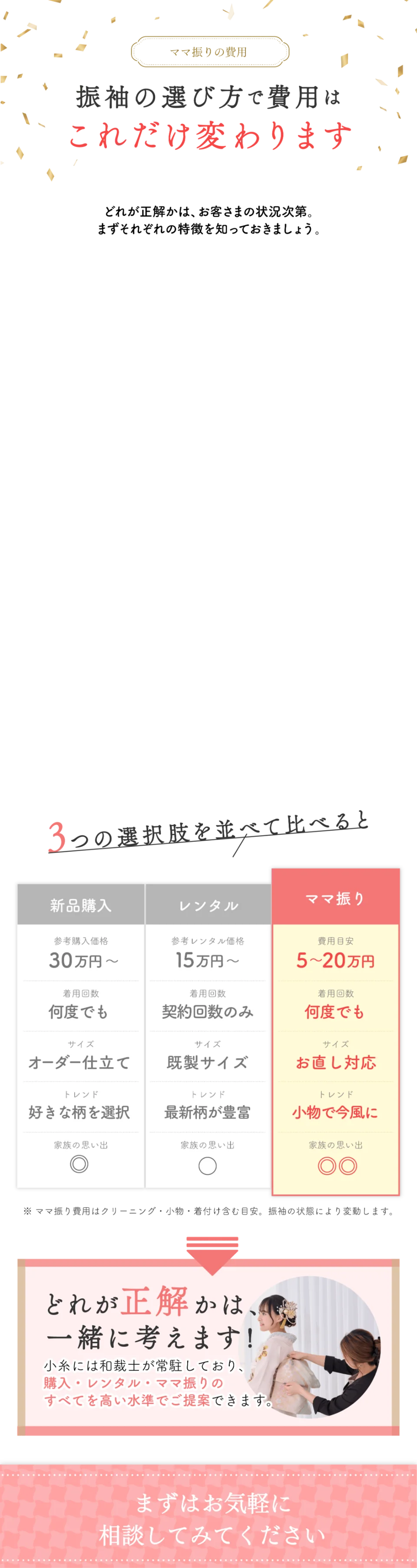 振袖の選び方で費用はこれだけ変わります